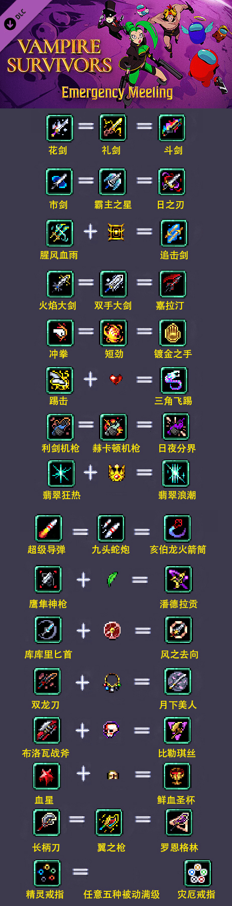 吸血鬼幸存者合成表2025