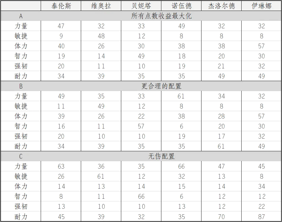 帕斯卡契约全DLC破解版
